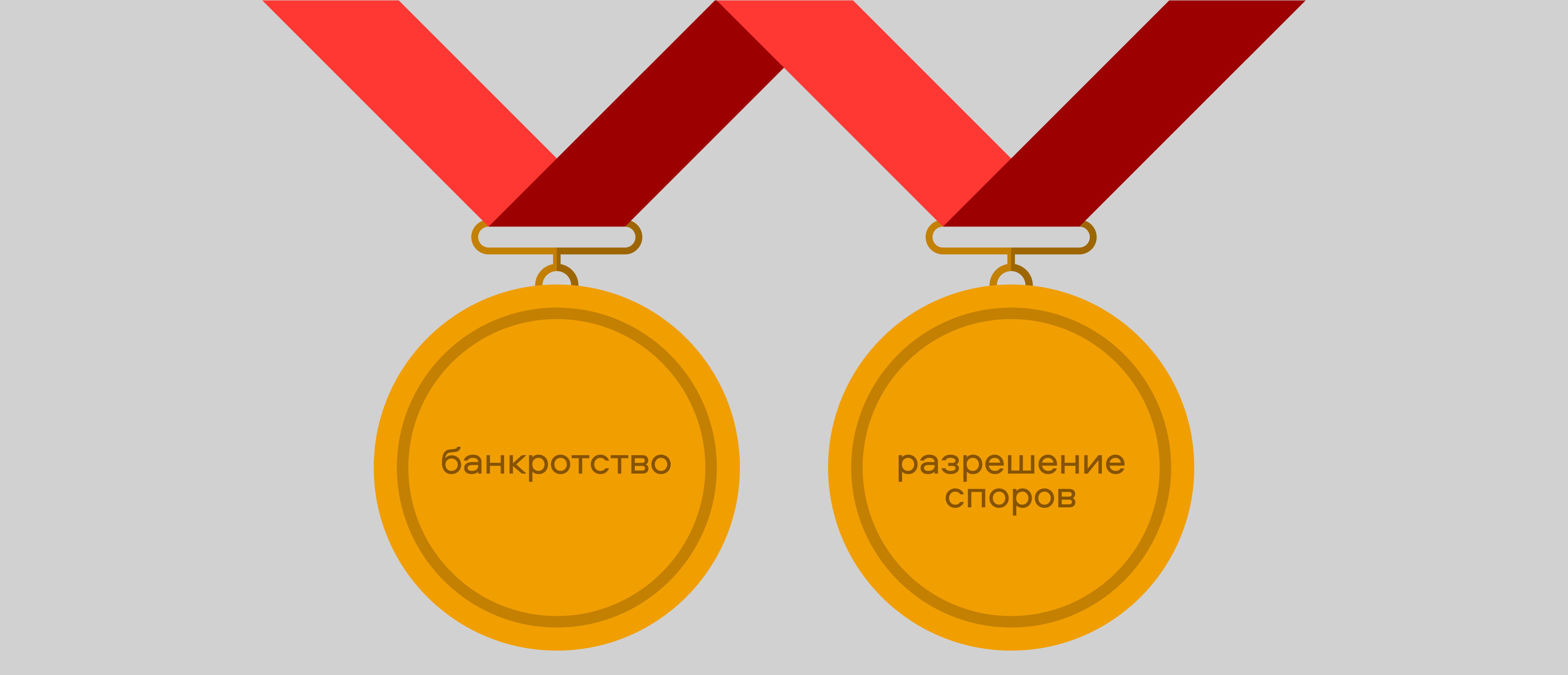 Forward Legal в рейтинге Право-300